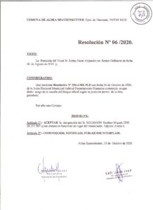 RESOLUCION Nº06-20
