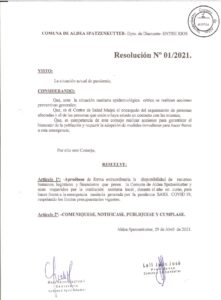 RESOLUCION Nº01-21